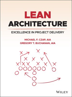 cover image of Lean Architecture